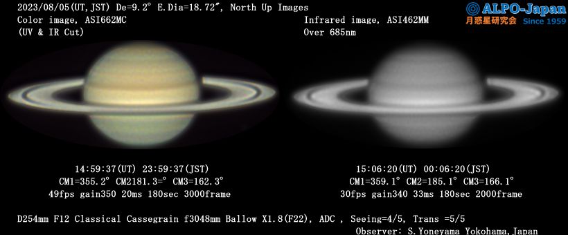 2023/8/5�̓y��