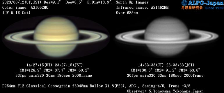 2023/8/12�̓y��