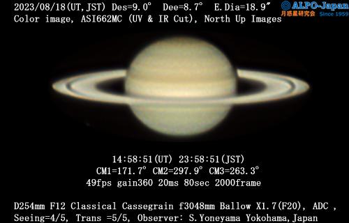 2023/8/18�̓y��