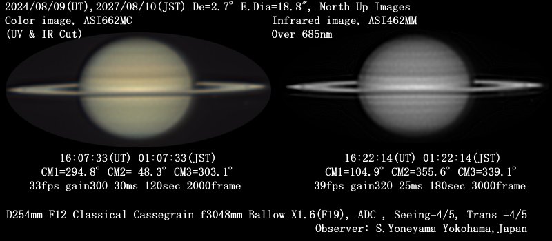 2024/8/9(UT)�̓y��
