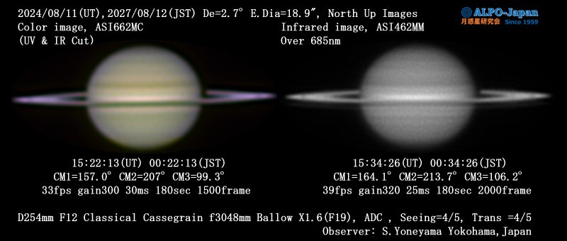 2024/8/11(UT)�̓y��