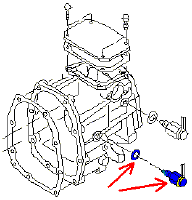 �o�b�N�A�b�v�����v�X�C�b�`�̈ʒu