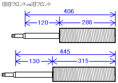 �����t�����g�������t�����g