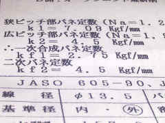 �ڂ����������e