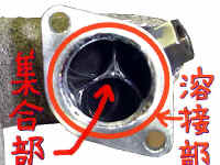 �p�C�v�̏W�������̂��������Ƃ���