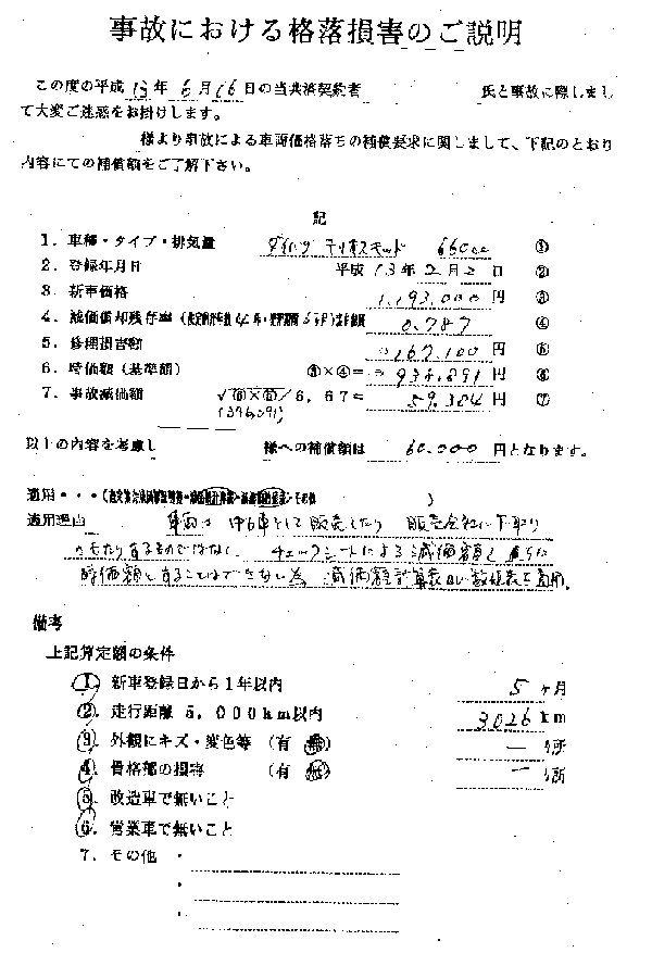 �ی���Ёi���ρj�ɂ��]�����̎Z�o��