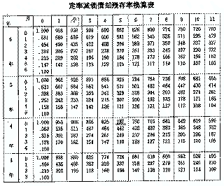 �������p�c����