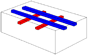 �x���𐅕������ɐݒu����Ƃ�����