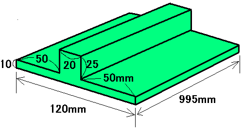 �O���[�`���O�⋭�ށi�āj