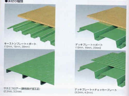 �g�󏰍ނ̗��p�̓{�c