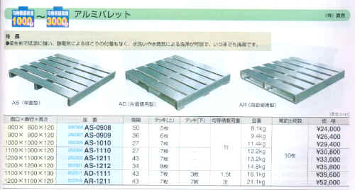 �A���~�p���b�g���p�Ă����ǂm�f