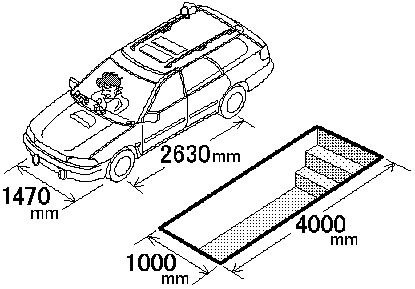 ���K�V�B�̎ԑ̃T�C�Y����n���s�b�g�̊J����������