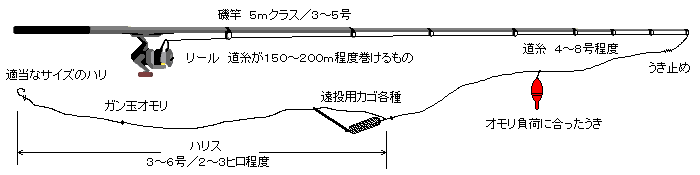 �摜 �w�����J�S�ނ�d�|���x