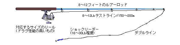 �摜 �w�C�̃��A�[�ނ�̎d�|���E�P�x