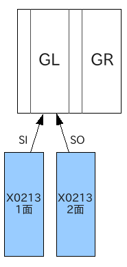 [������7�ӥå����ι�¤��]