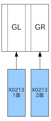 [������8�ӥå����ι�¤��]