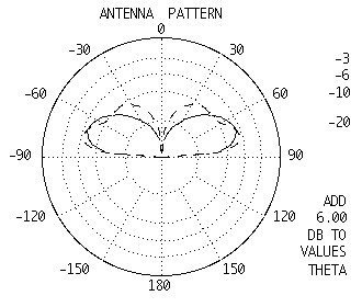 o[eBJE_C|[̓(1)