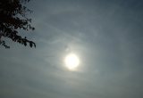 22-degree Halo