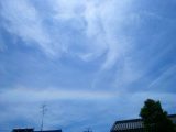 Circumhorizontal Arc