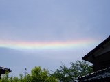 Circumhorizontal Arc