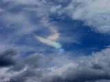 Circumhorizontal Arc