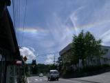 Circumhorizontal Arc