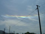 Circumhorizontal arc