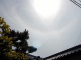 22-degree Halo