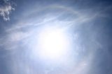 22-degree Halo