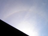 22-degree Halo