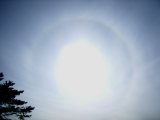 22-degree Halo