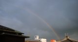 Primary and Secondary Rainbows
