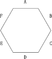 縦長の六角形