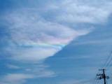 circumhorizontal arc