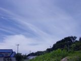 Circumhorizontal Arc