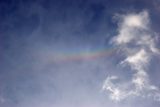 Circumzenithal Arc