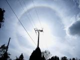 22-degree Halo