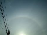 22-degree Halo