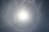 22-degree Halo