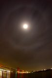 Lunar Halo