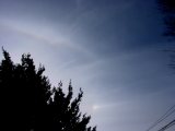 Parry Arc, Upper Tangent Arc, 22-degree Halo, Parhelion and Parhelic Circle