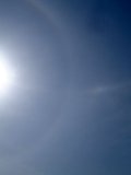 Parhelic Circle, Parhelion, 22-degree Halo