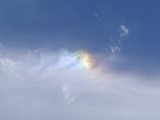 Parhelion