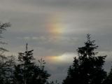 Parhelion