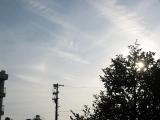 Parhelion