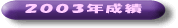 �Q�O�O�R�N����