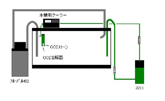system.jpg (13054 �o�C�g)