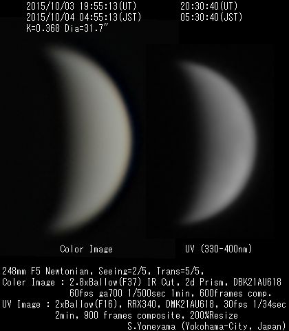 2015/10/3(UT)の金星