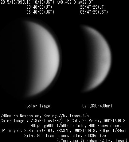 2015/10/9(UT)の金星