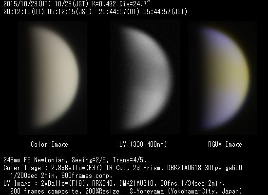 2015/10/23(UT)の金星